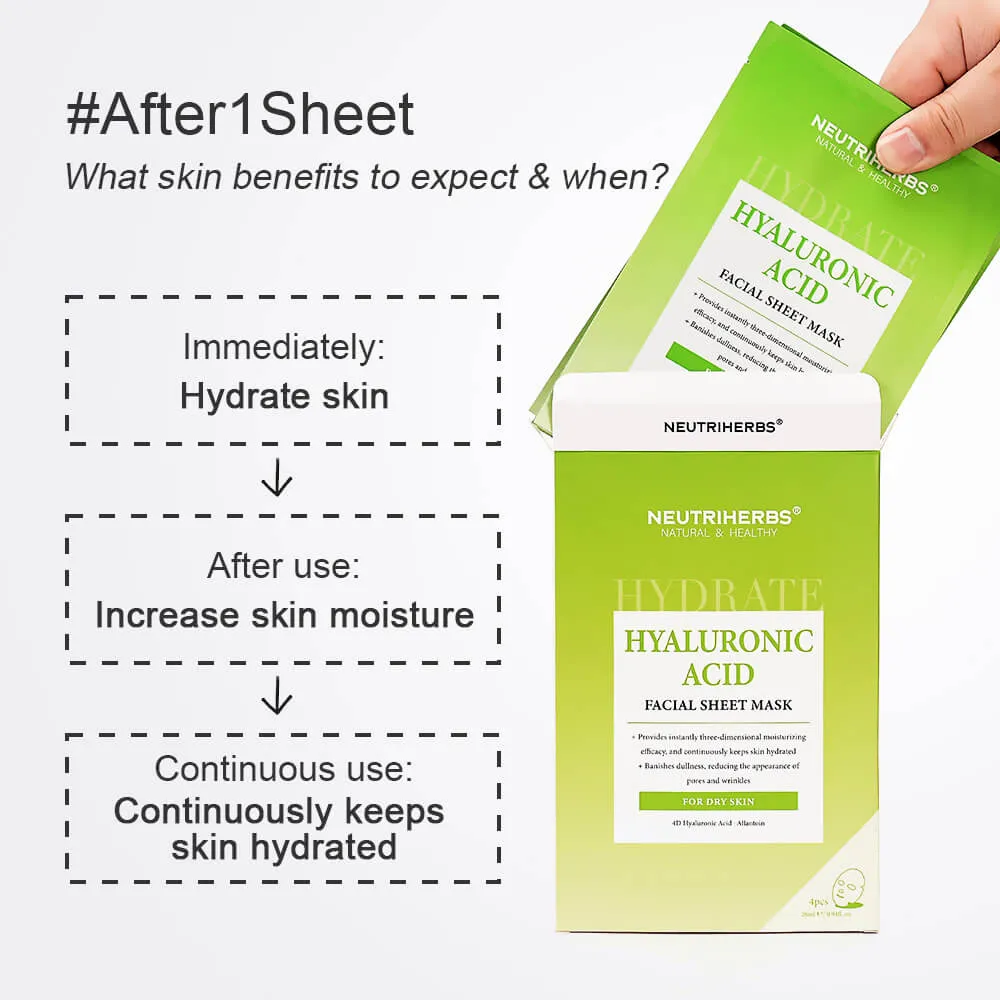 Deeply Hydrating 4D Hyaluronic Acid Set For Face